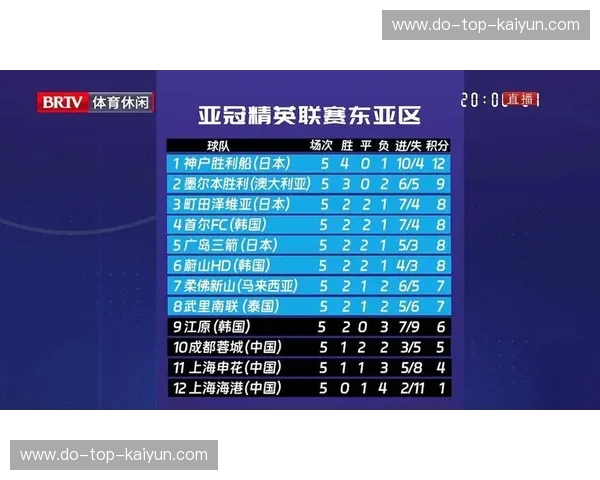 足协杯回合数：赛制背后的精彩与机会